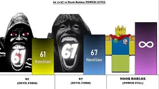 61 vs 67 vs Noob Roblox - Who is Strongest? Battle God Power Level Comparison (2025)