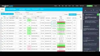 Introducing the FantasyLabs Player Props Tool