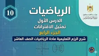 رياضيات الصف العاشر | الرزم التعليمية – الدرس الأول: تمثيل الاقترانات باستخدام الانسحاب (4)