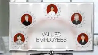 Global Share :Equity Compensation Software & Services for Private Companies