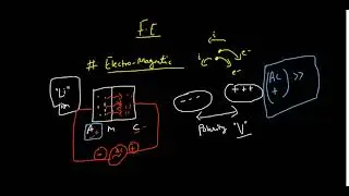 Field emission
