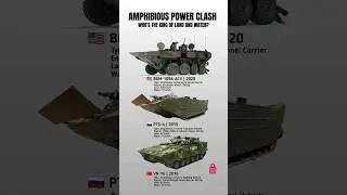TOP 3 Amphibious Combat Vehicles 2025 | USA vs Russia vs China