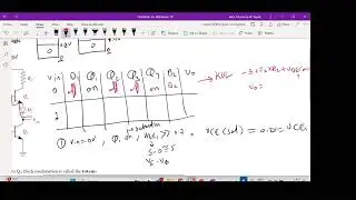 Chapter 9 (Part 2) : Logic Families and Their Characteristics (TTL inverter)