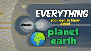 Everything You Need to Know About Planet Earth...🌍