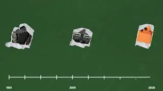 Ali abdaal  style paper/collage animation.