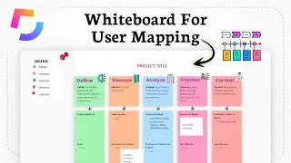 How to Use ClickUp Whiteboard for User Mapping