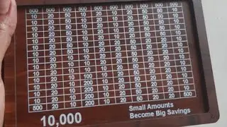 10k money saving box opening.3Months saving😌#opening #money #savings#box#moneysavingtips#moneysaving