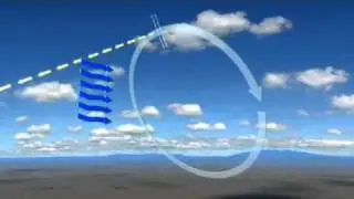 Kite turbine: Energy From Thin Air
