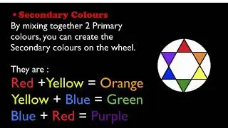 Let's learn about colour - a 1 min Promotion for Guided Art Lesson Plans