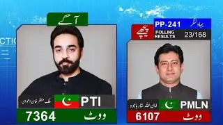 PP 241 | By Elections 2022 | PTI Jeet Ke Qareeb | 23 Polling Results | Latest Results