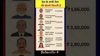 Salary of Top Leaders in India 2025 &ndash; President to Chief Minister #gk