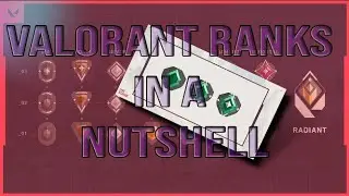 Valorant ranks in a nutshell...