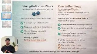 How to choose appropriate working weights
