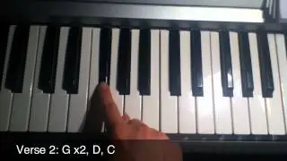 How to play Luminous by Jedward on piano