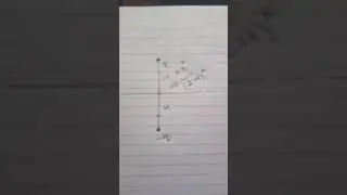 mirror Image concept electrostatics