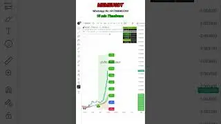MEMEUSDT 15-Min Scalping Setup 🚀  Meme Coin Momentum #shorts #shortsfeed