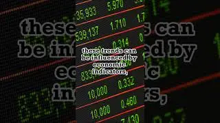 Decode Stock Market Trends: Beginner's Edition 📊 | #shorts