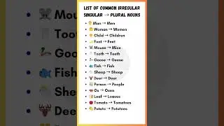 Irregular Plurals in English | Singular & Plural Nouns with Examples & Emojis 📝✨