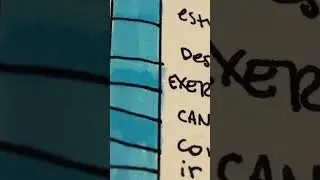 um pouco dos meus check lists para voc&ecirc;s (faz muito tempo que n&atilde;o posto nada desculpa)