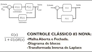 CONTROLE CLÁSSICO #3: Malha aberta e fechada e diagrama de blocos COM TRANSFORMADA INV DE LAPLACE;