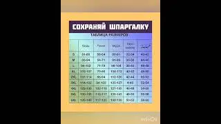 Таблица размеров.  Как определить свой размер. Для женщин