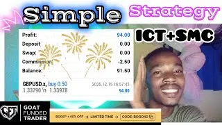 Applying ICT+SMC strategy gets results