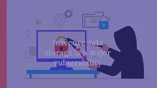 LO3 - Security Testing