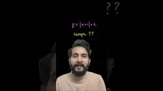 Graph of Modulus Function - JEE Maths
