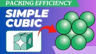 Simple Cubic Unit Cell | Packing efficiency | Solid State Class 12 | Maharashtra Board