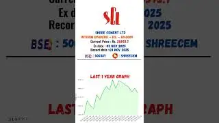 📉 Shree Cement Ltd latest news | Ex Date: 03 NOV 2025 | #stockmarket #shots #daily