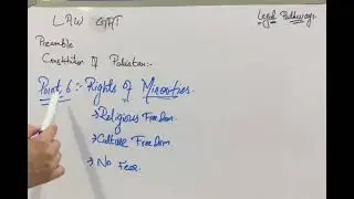 Preamble of Constitution of Pakistan 1973 Explained | Law GAT & LLB