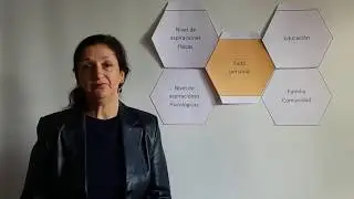 Psicolog&iacute;a del &eacute;xito - Listen2Earn.com