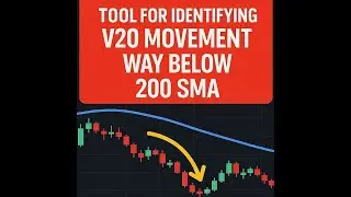 V20 movements way Below 200 sma