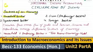 BECC133/103 CIRCULAR FLOW OF INCOME ( 2 SECTOR MODEL)