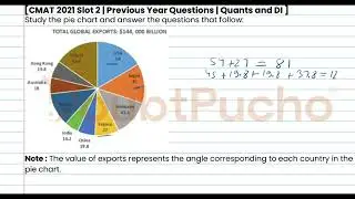 CMAT | CMAT 2021 Quant, Slot 2 | Q19: Video Solution | #cmatprep #cmat #doubtpucho #cmatpreparation