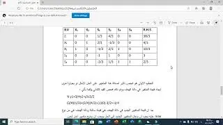 تحليل الحساسية الجزء الثاني م 3 | أ.م.د. عمر محمد ناصر