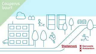 Vernieuwingsplan Couperusbuurt 2023