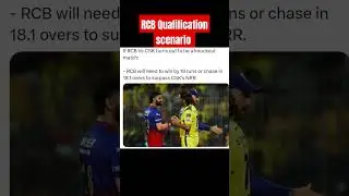 Rcb Qualification scenario #shorts #viratkohli