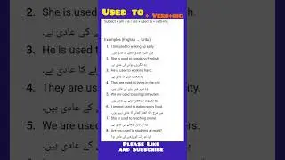 Used To + Ving English Structure with Examples Career Esharp.