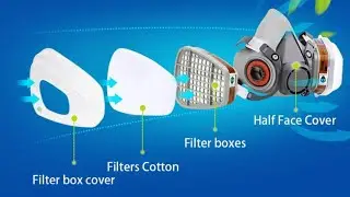 Respirator Filter Cartridges Making Machine-Automated Filter Cartridge Production Line
