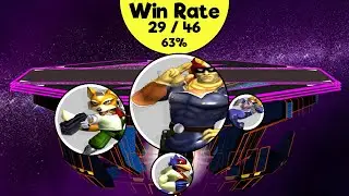 Melee Slippi Replays - January 21st - No Commentary