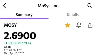 Best fire stocks updated mosy ednt trnx thmo codx ino codx atos mbrx imacw mfa Coronavirus stocks