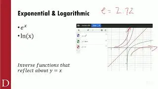 Разработка алгоритмов 002 - Дополнительные функции