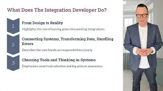 What Does The Integration Developer do?