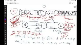 Class 11th: Maths: Permutations and Combinations: Video # 1 (  Multiplication and Addition Rule)