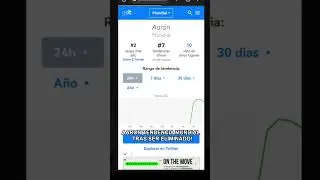 Aaron Mercury TENDENCIA MUNDIAL tras eliminaci&oacute;n de la casa de los famosos m&eacute;xico  #viral