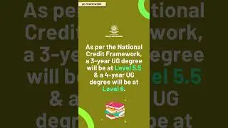What will be the levels of a 3-year & 4-year UG as per the National Credit Framework?