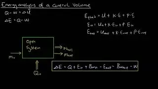 Energy analysis of a control Volume: Steady State Processes