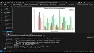 Startup Growth Analytics  ML