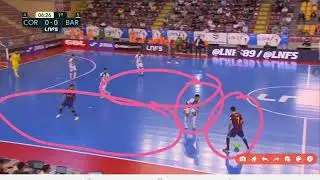 Clearing Space for 1v1